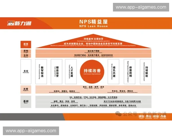 赛事数据产品开发个性化图表,增强媒体内容独特性。