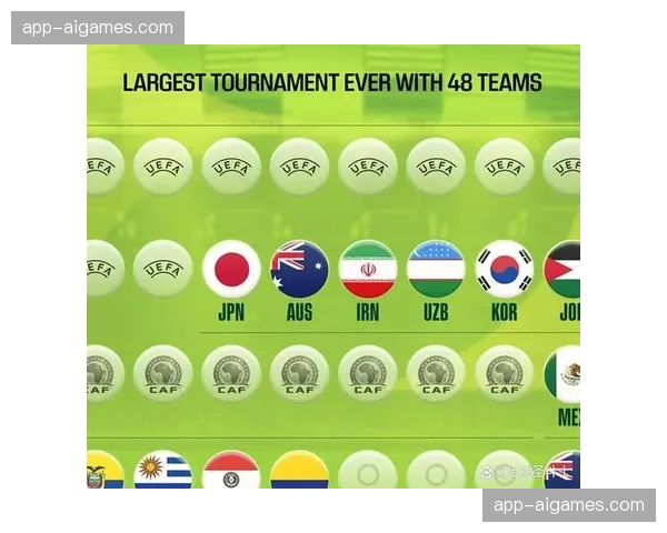 附加赛赛制详解:2026年新规下,第九、十名球队需赢两场方可晋级 附加赛赛制详解:2026年新规下,第九、十名球队需赢两场方可晋级